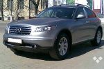 Infiniti FX 35